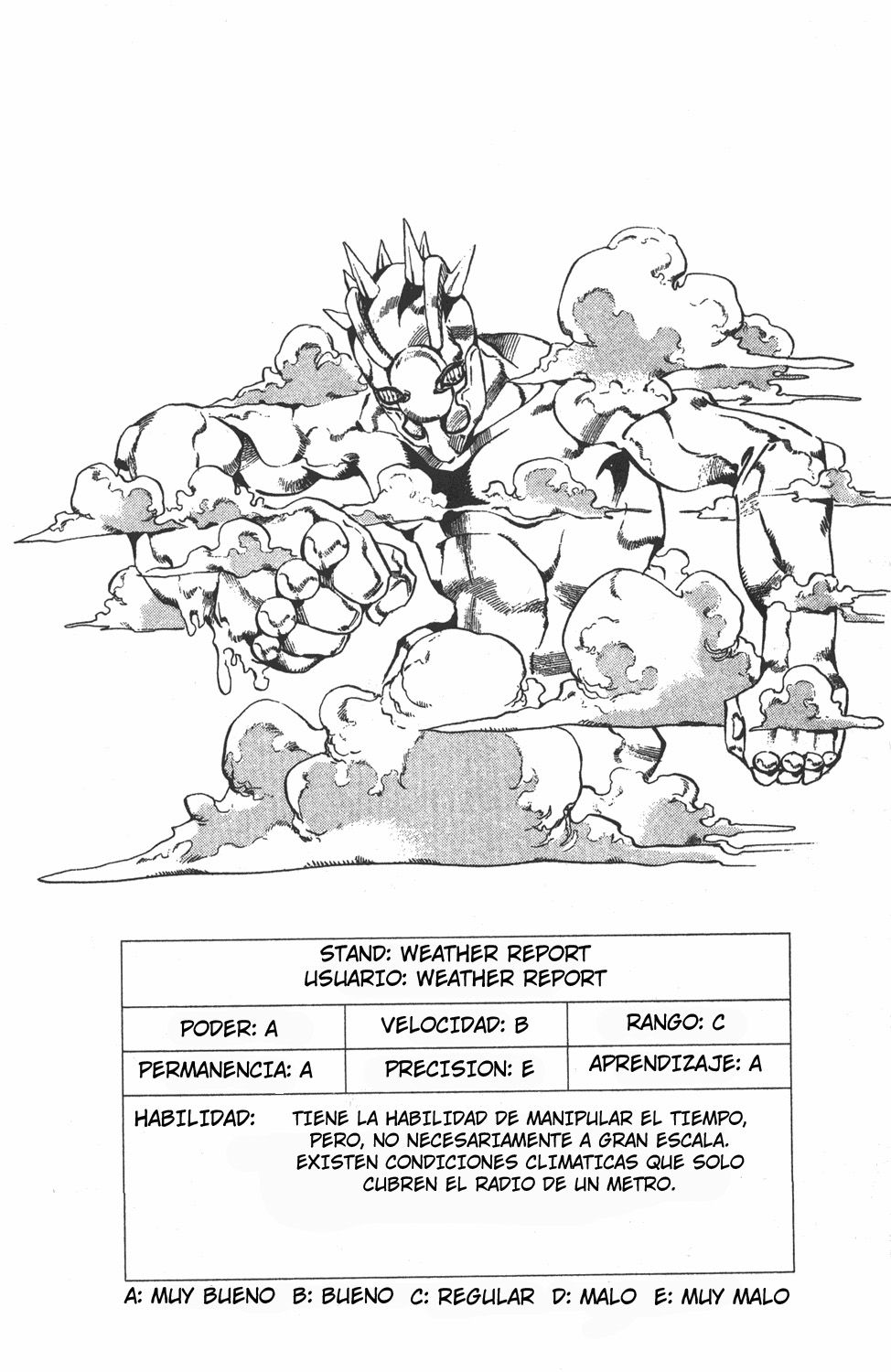 Read JoJo's Bizarre Adventure Part 6_ Stone Ocean ES Manga Online