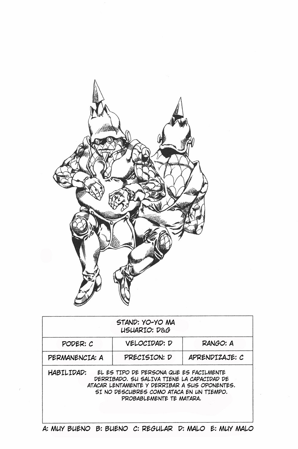 Read JoJo's Bizarre Adventure Part 6_ Stone Ocean ES Manga Online