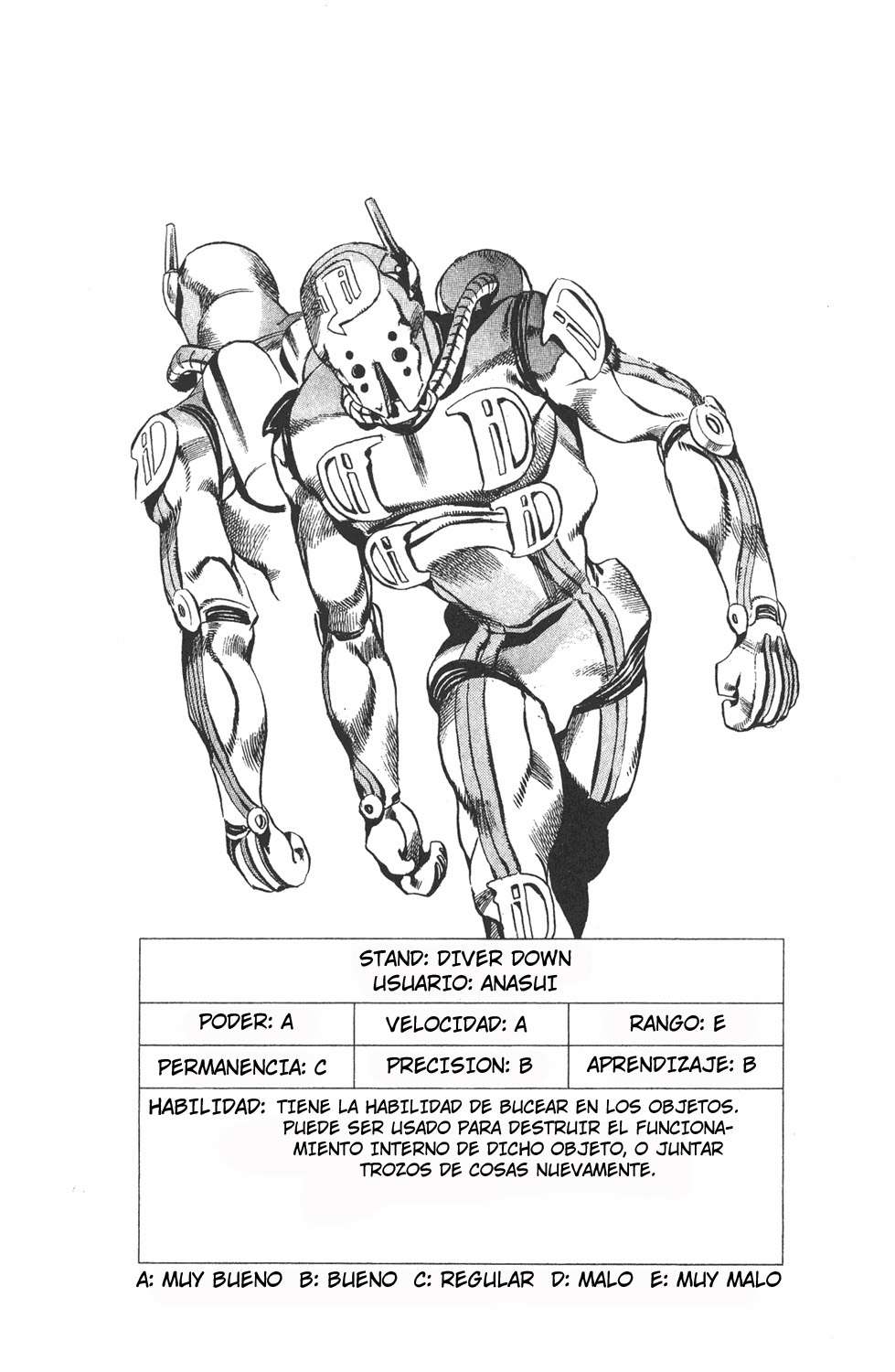 Read JoJo's Bizarre Adventure Part 6_ Stone Ocean ES Manga Online