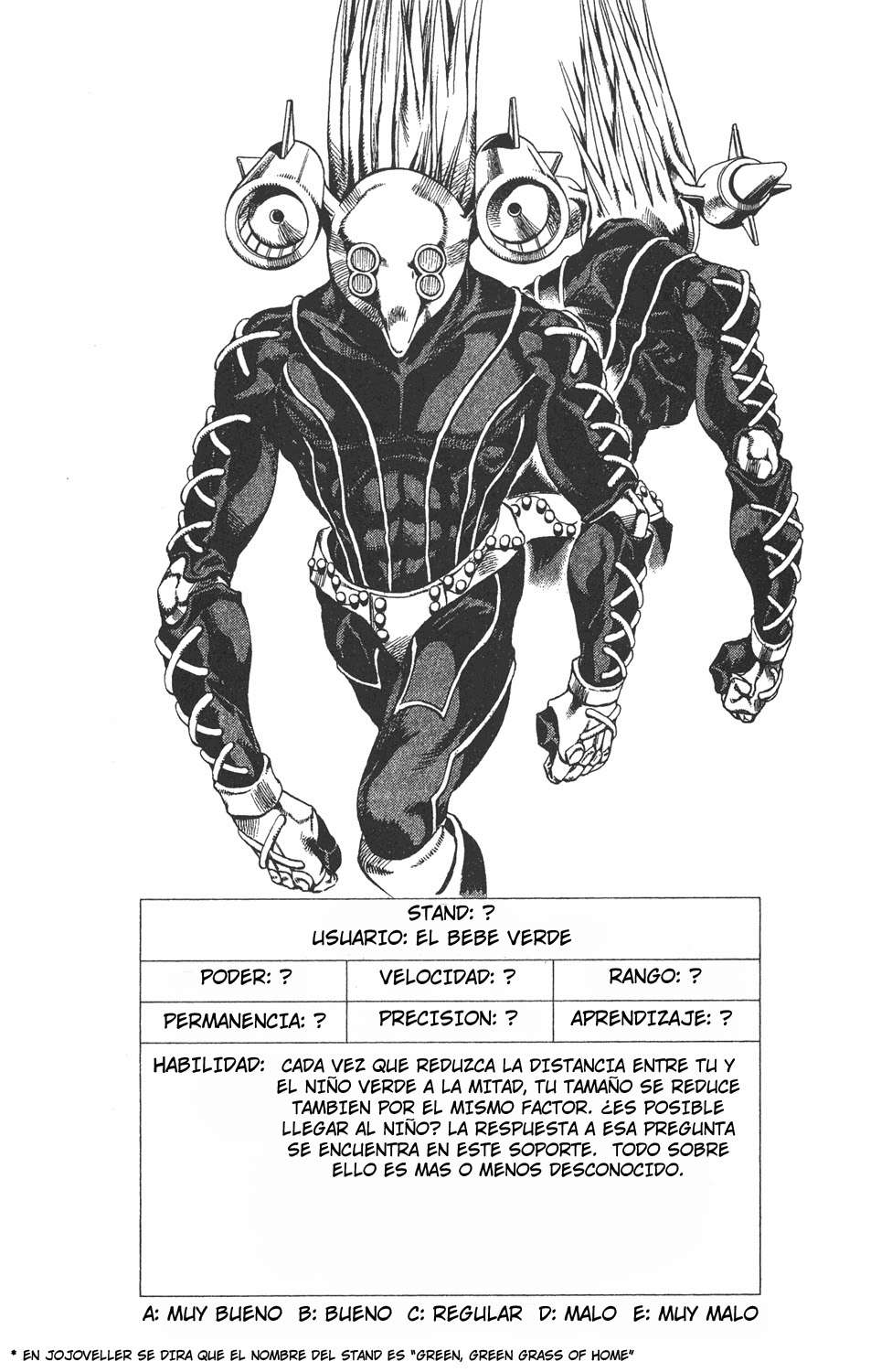 Read JoJo's Bizarre Adventure Part 6_ Stone Ocean ES Manga Online