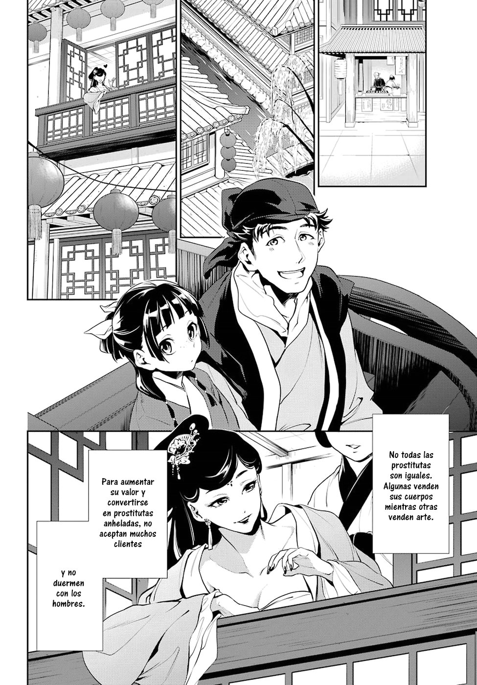 Read Kusuriya no Hitorigoto ES Manga Online
