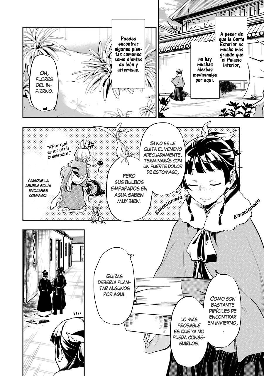 Read Kusuriya no Hitorigoto ES Manga Online