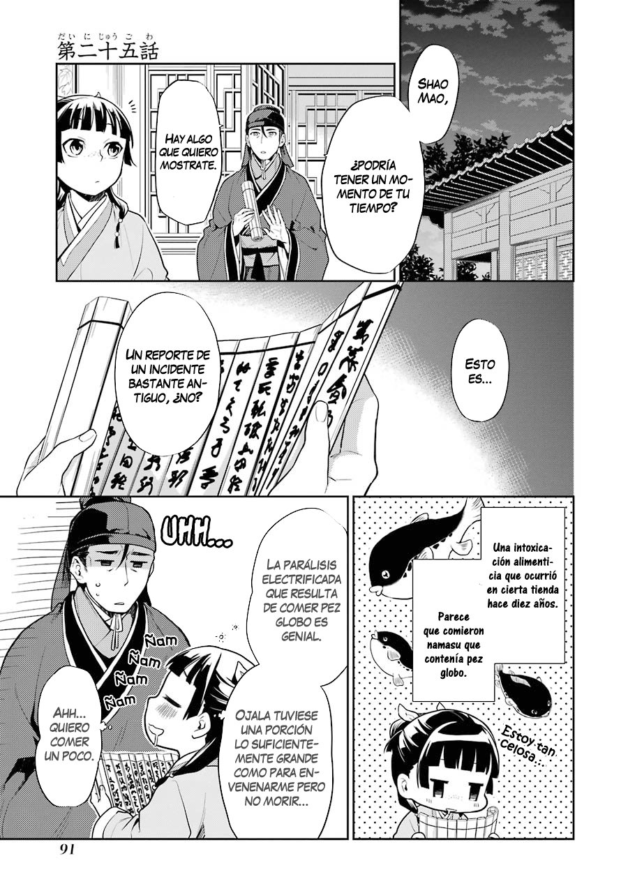 Read Kusuriya no Hitorigoto ES Manga Online