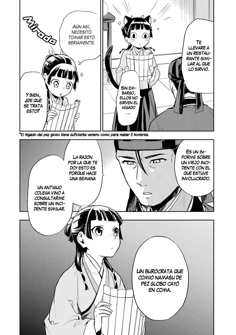 Read Kusuriya no Hitorigoto ES Manga Online