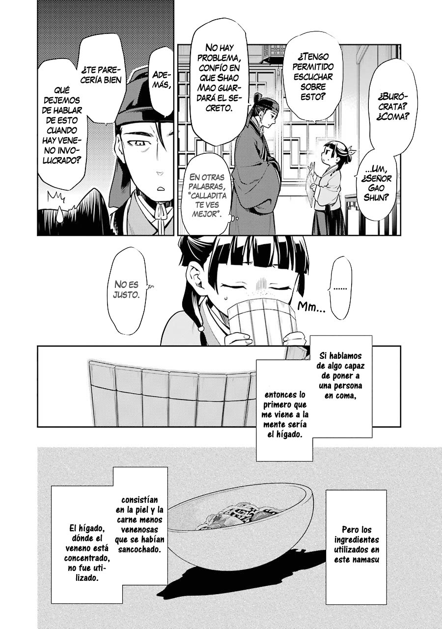 Read Kusuriya no Hitorigoto ES Manga Online