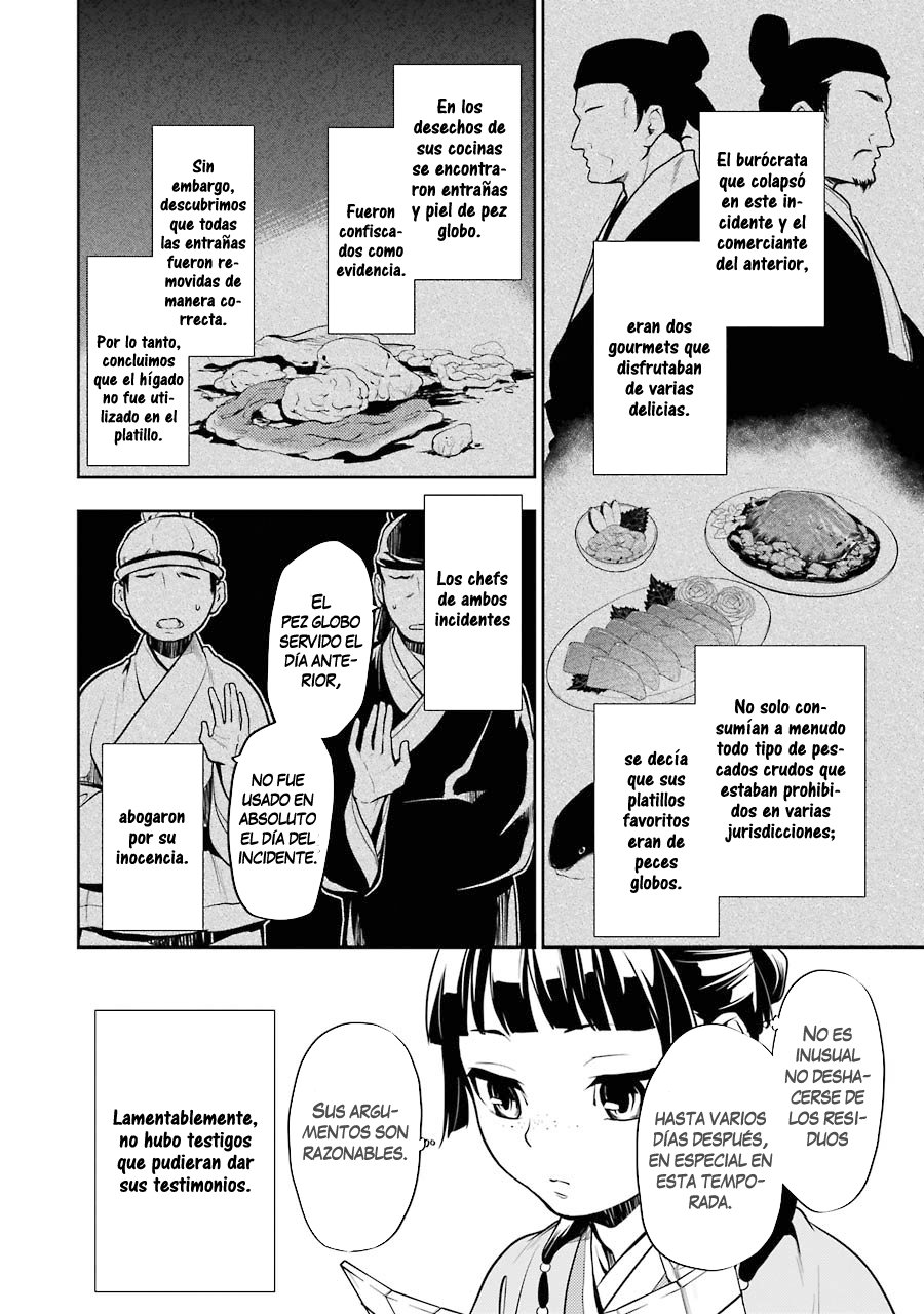 Read Kusuriya no Hitorigoto ES Manga Online