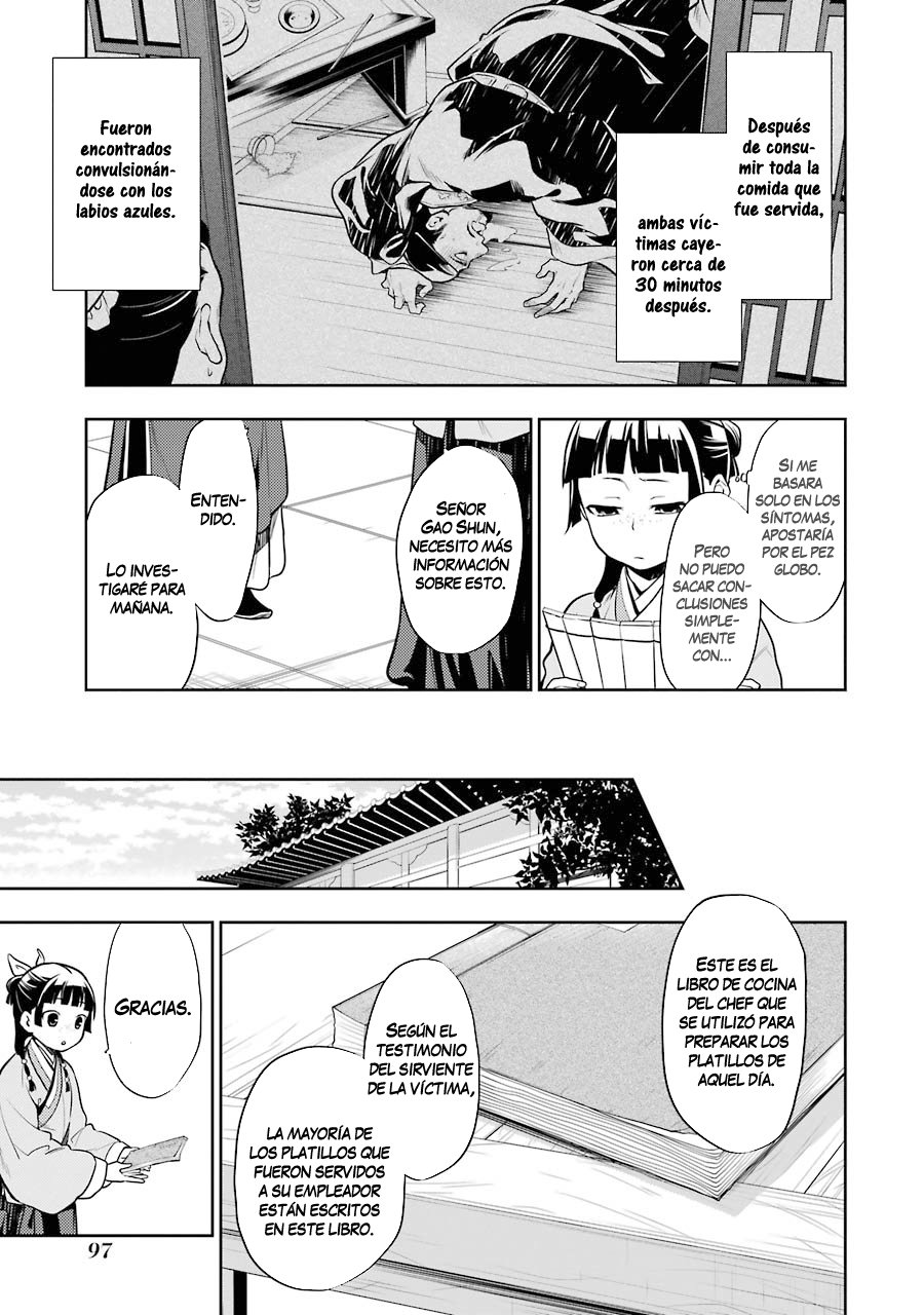 Read Kusuriya no Hitorigoto ES Manga Online