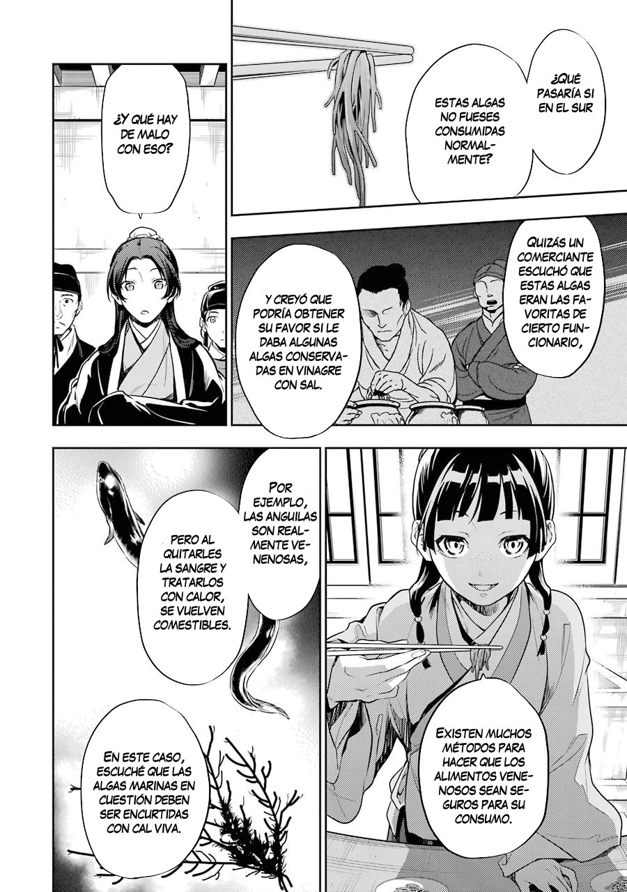 Read Kusuriya no Hitorigoto ES Manga Online