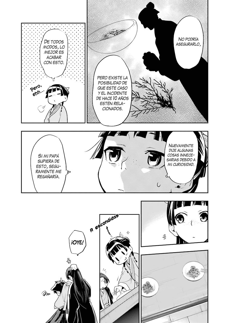 Read Kusuriya no Hitorigoto ES Manga Online