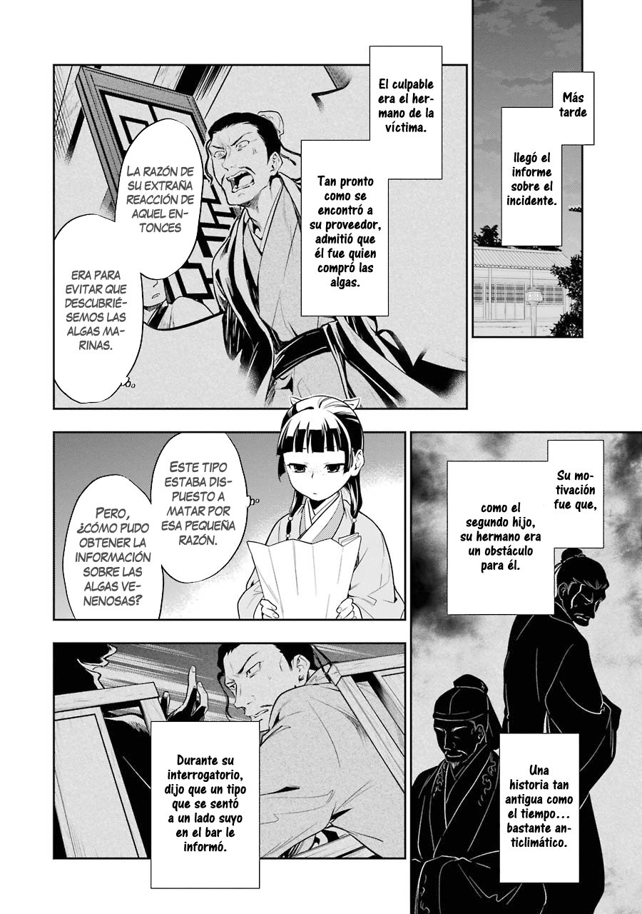 Read Kusuriya no Hitorigoto ES Manga Online
