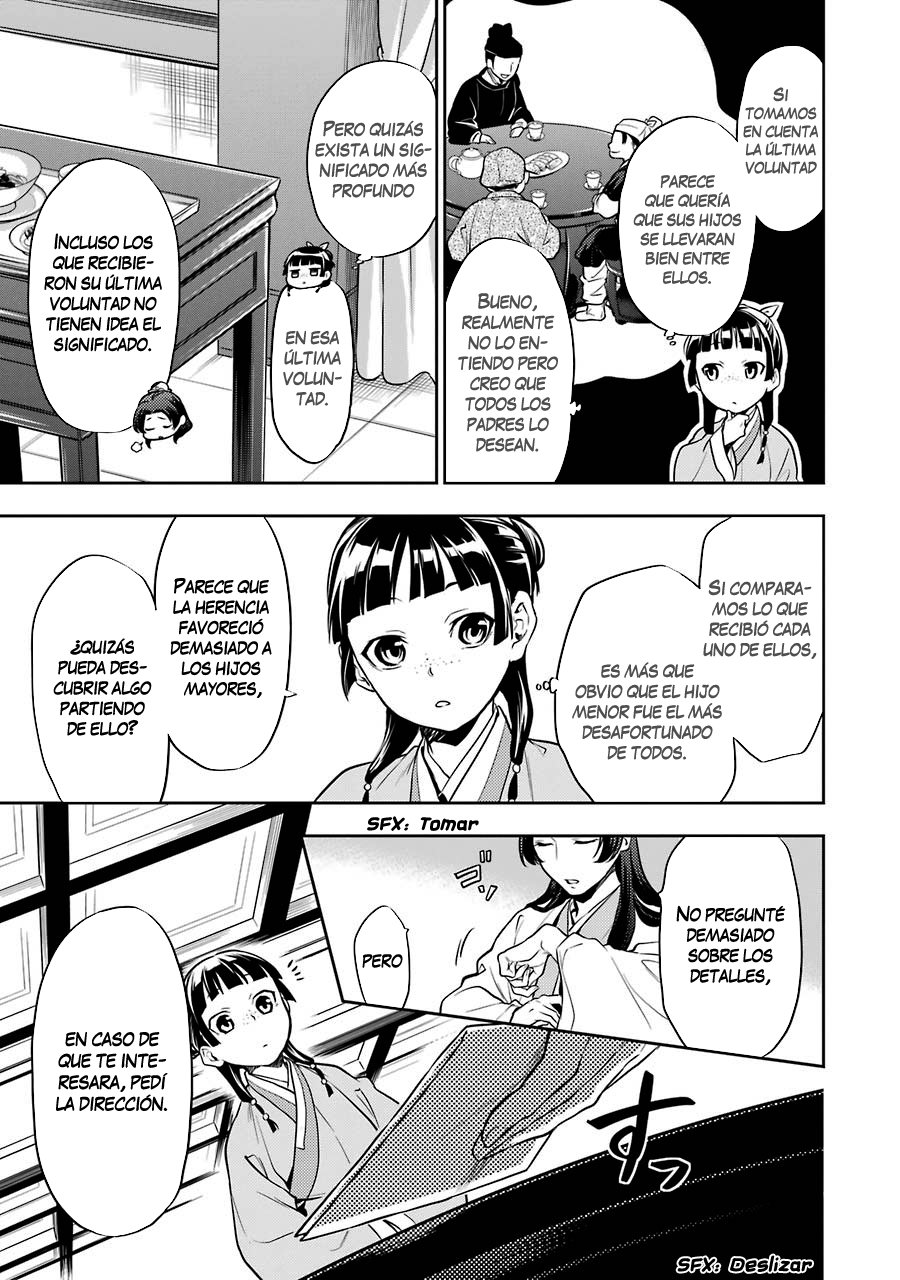 Read Kusuriya no Hitorigoto ES Manga Online