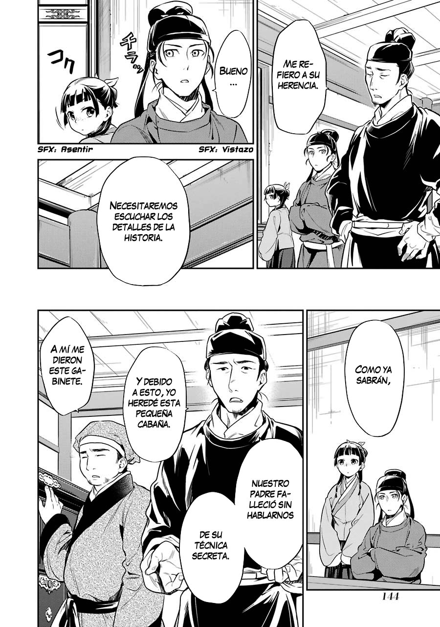 Read Kusuriya no Hitorigoto ES Manga Online