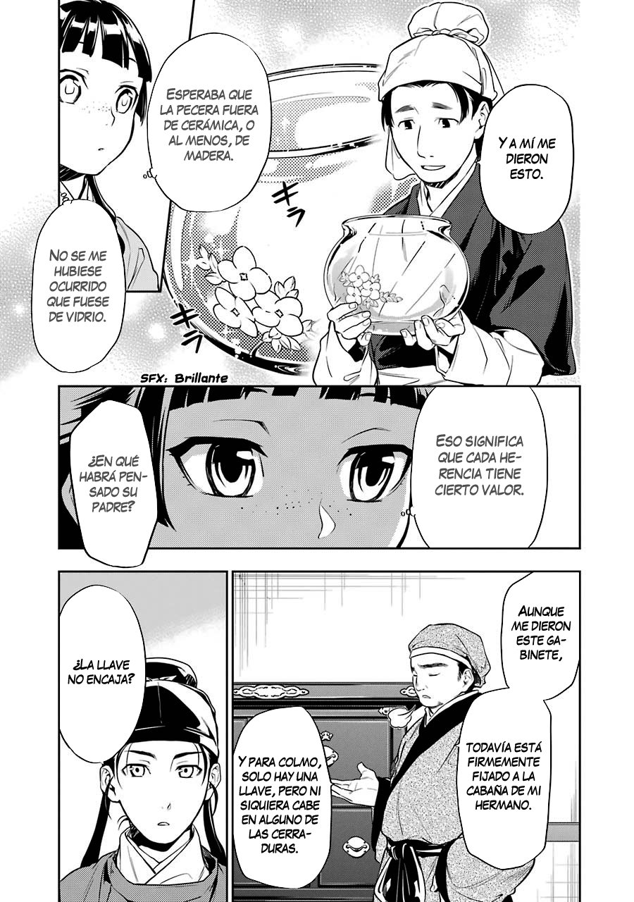 Read Kusuriya no Hitorigoto ES Manga Online