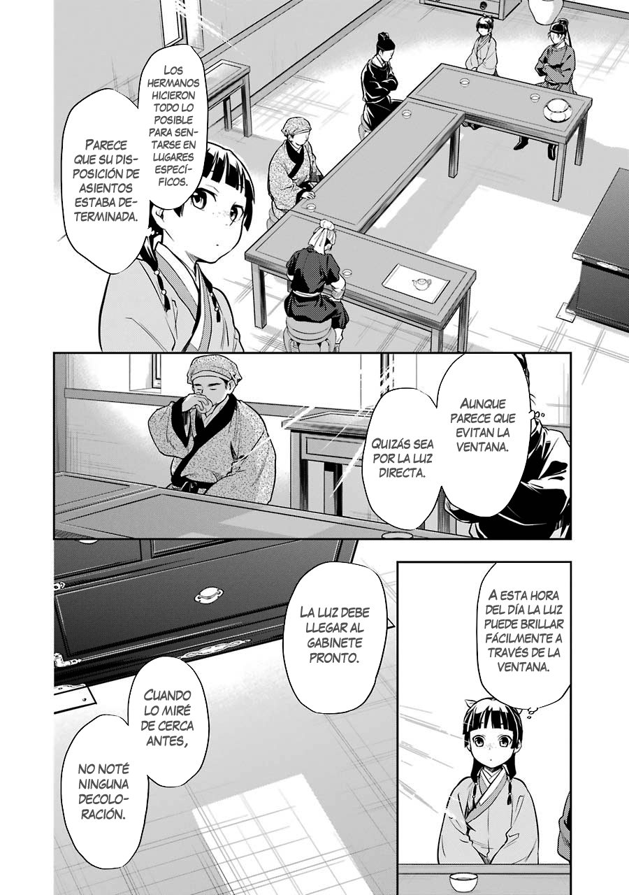 Read Kusuriya no Hitorigoto ES Manga Online