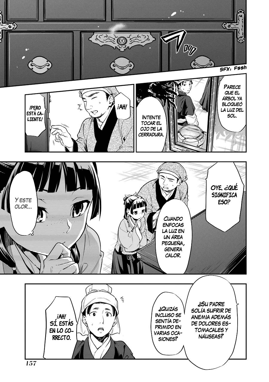 Read Kusuriya no Hitorigoto ES Manga Online