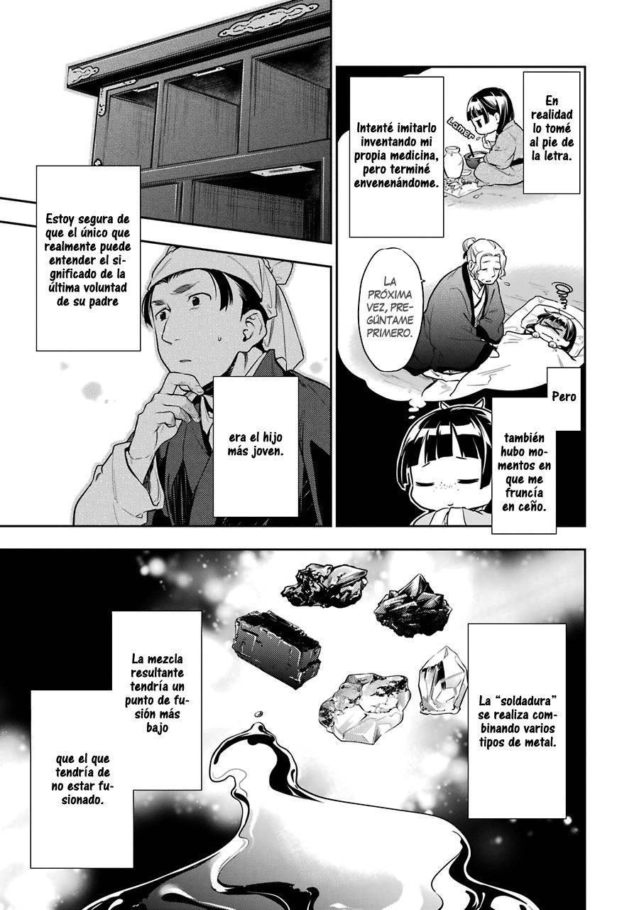 Read Kusuriya no Hitorigoto ES Manga Online