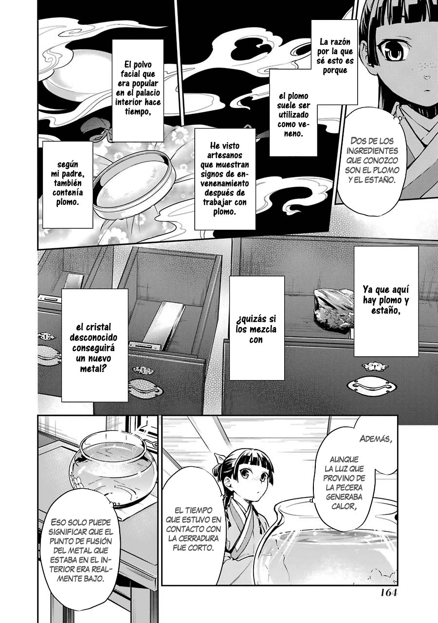 Read Kusuriya no Hitorigoto ES Manga Online