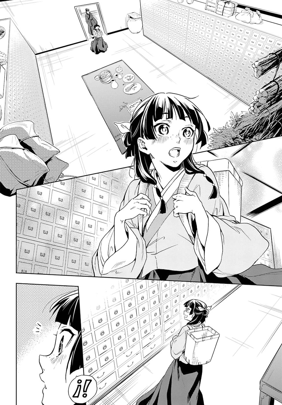 Read Kusuriya no Hitorigoto ES Manga Online