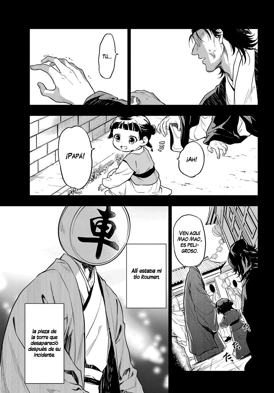 Read Kusuriya no Hitorigoto ES Manga Online