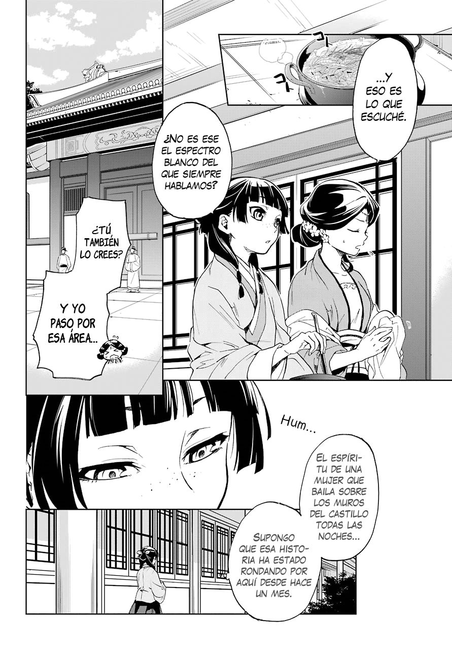 Read Kusuriya no Hitorigoto ES Manga Online