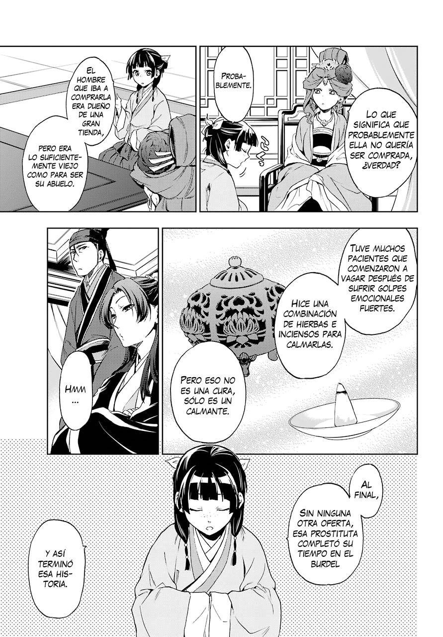 Read Kusuriya no Hitorigoto ES Manga Online