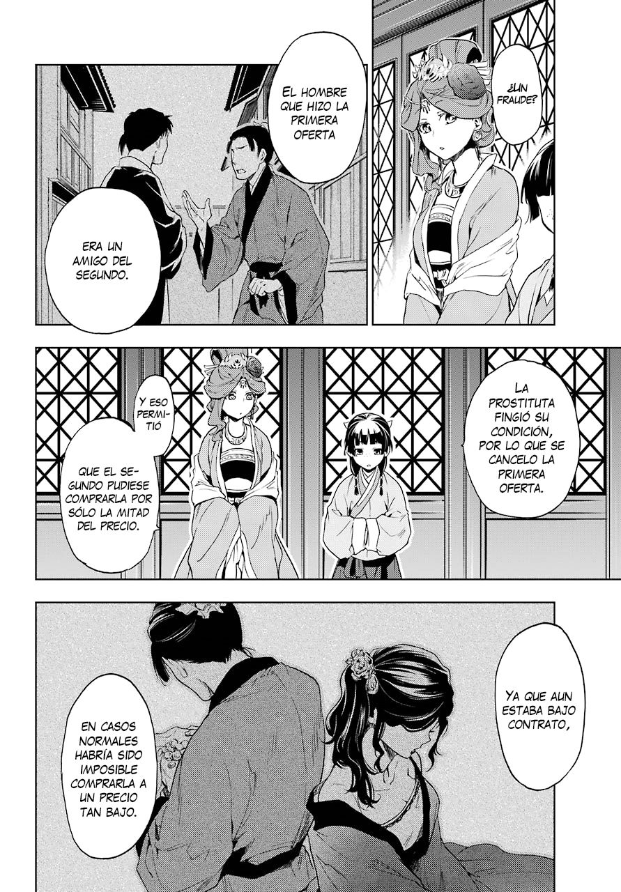 Read Kusuriya no Hitorigoto ES Manga Online