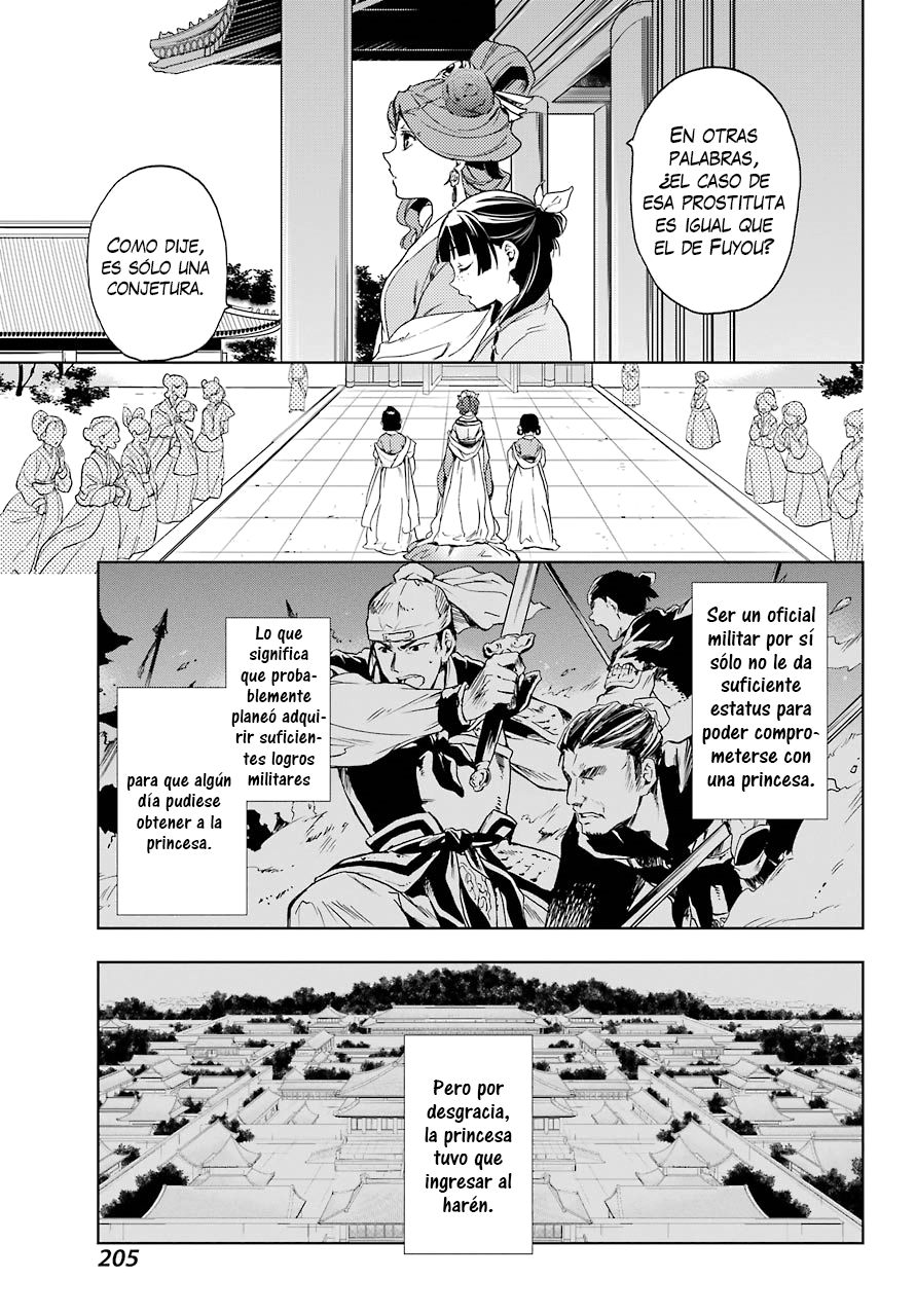 Read Kusuriya no Hitorigoto ES Manga Online