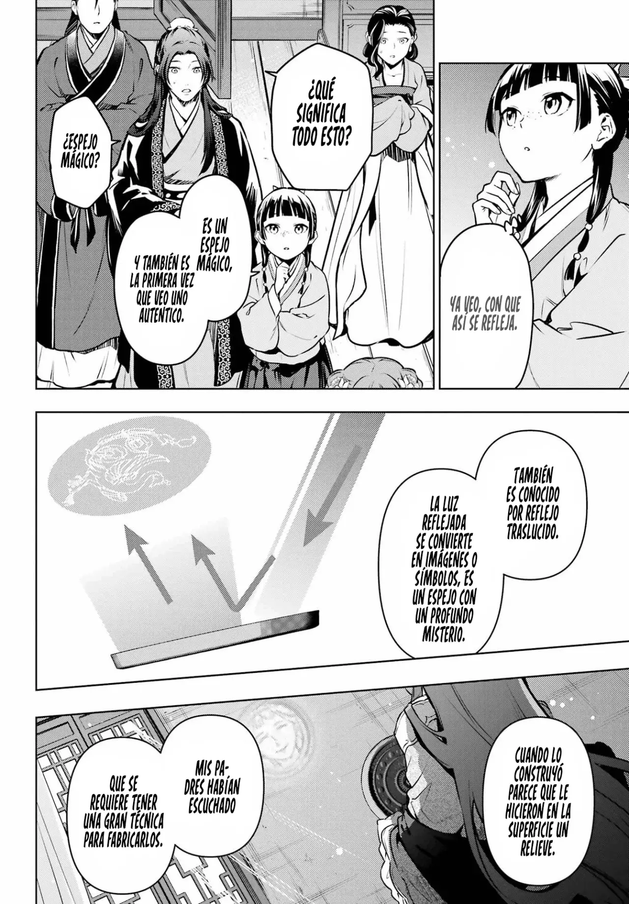 Read Kusuriya no Hitorigoto ES Manga Online