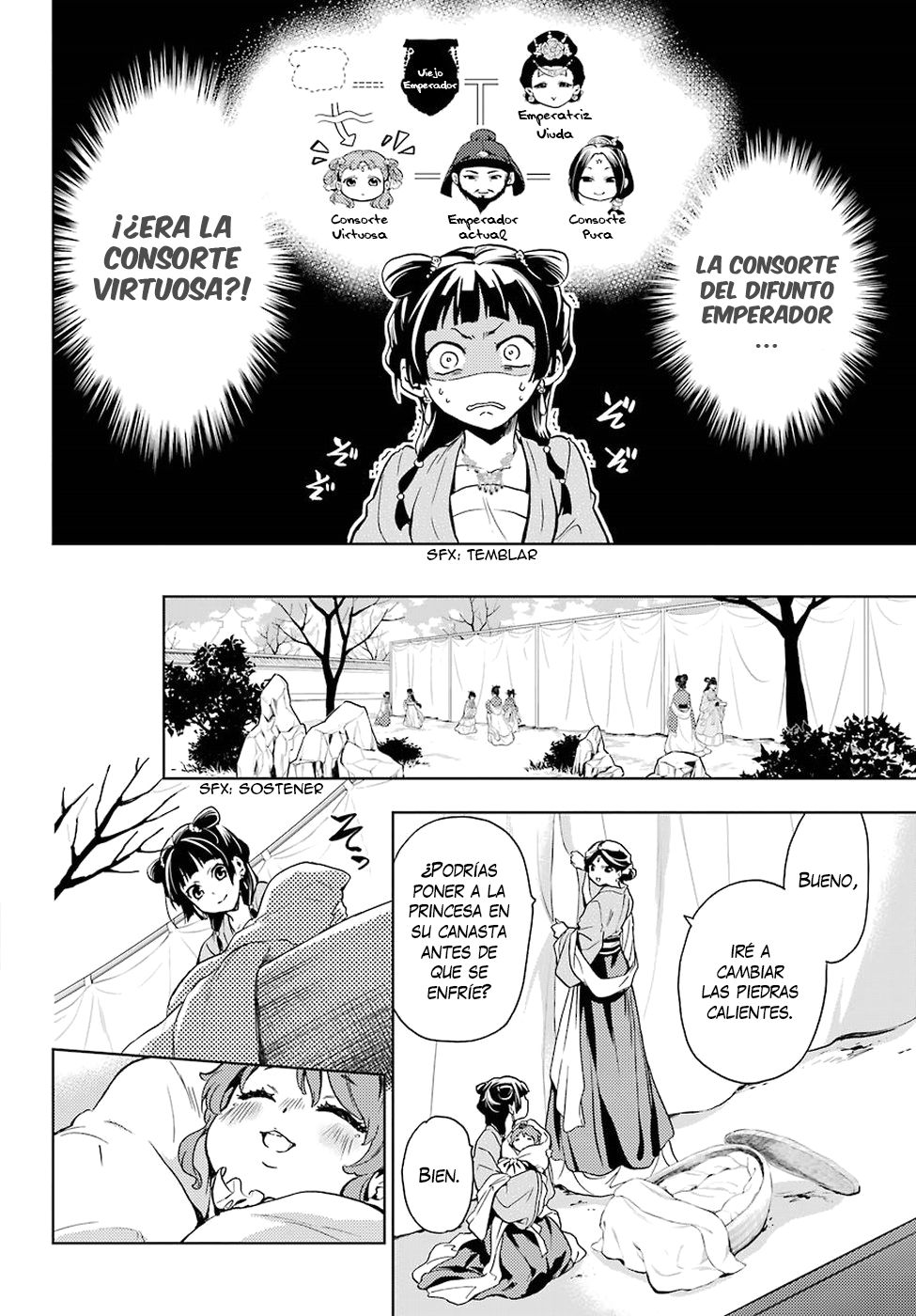 Read Kusuriya no Hitorigoto ES Manga Online
