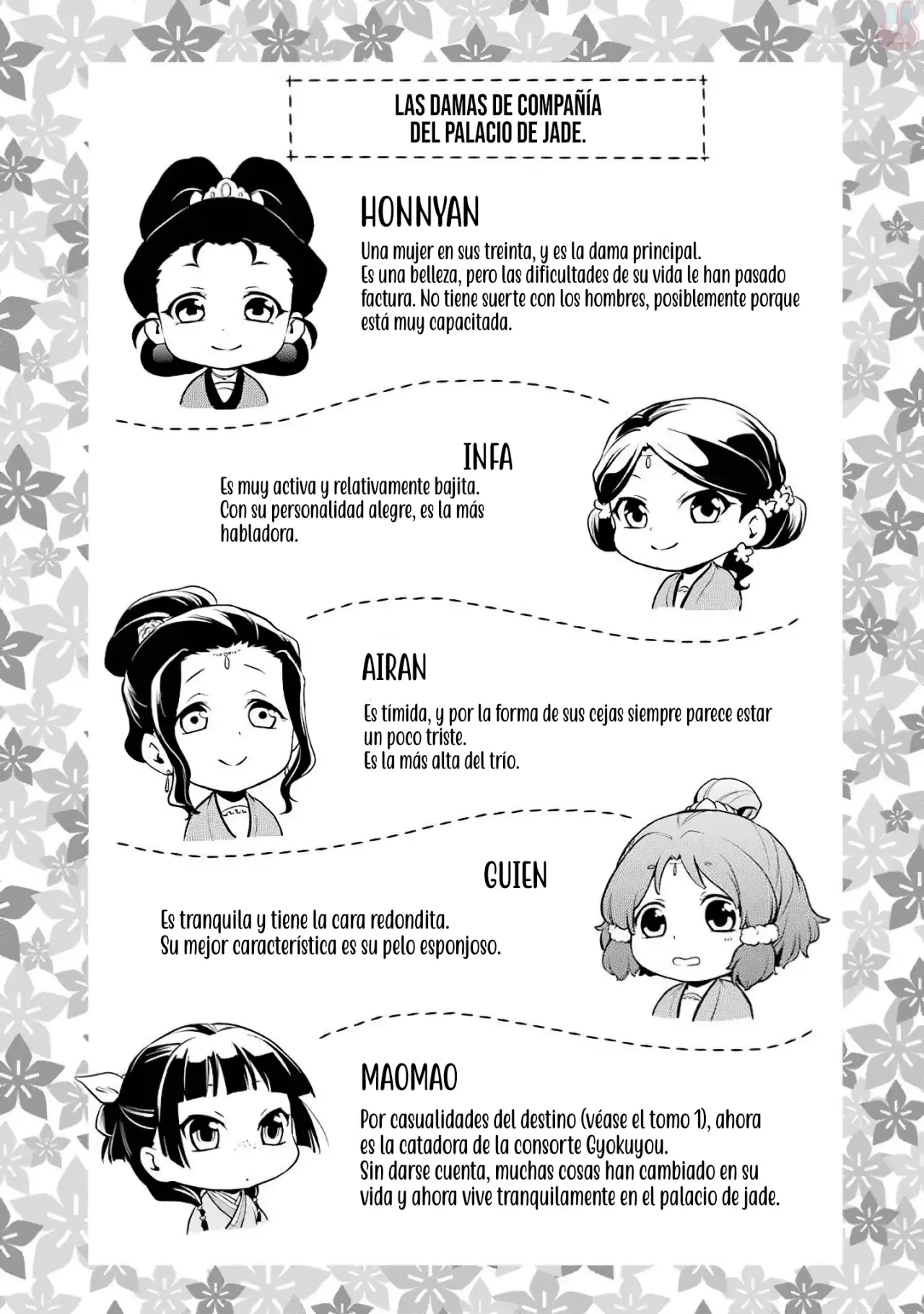Read Kusuriya no Hitorigoto ES Manga Online