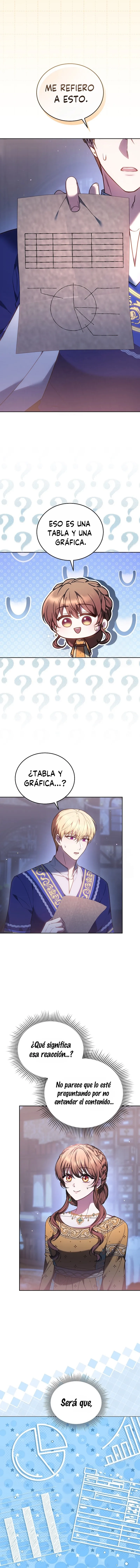 Read La aguja de Su Majestad la Emperatriz ES Manga Online