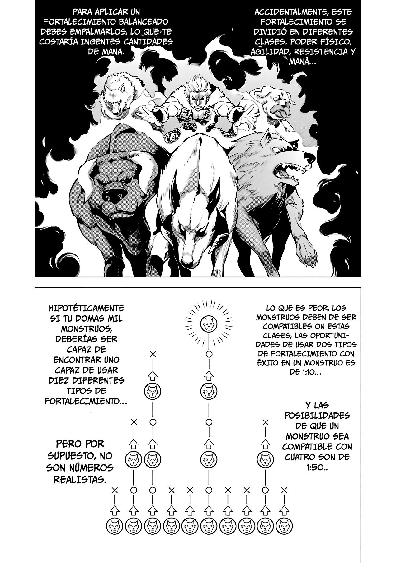 Read Life as a Reincarnated Sage in Another World~ Gaining a Second Profession and Becoming the Strongest in the World~ ES Manga Online
