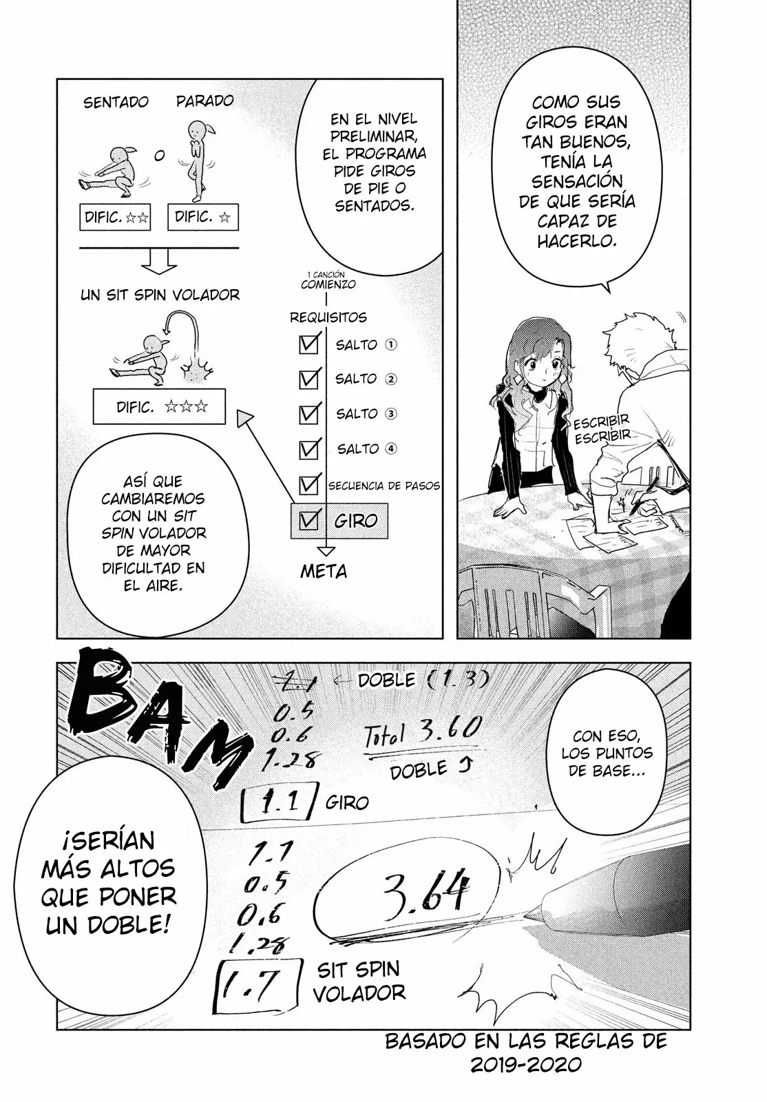 Read Medalist ES Manga Online