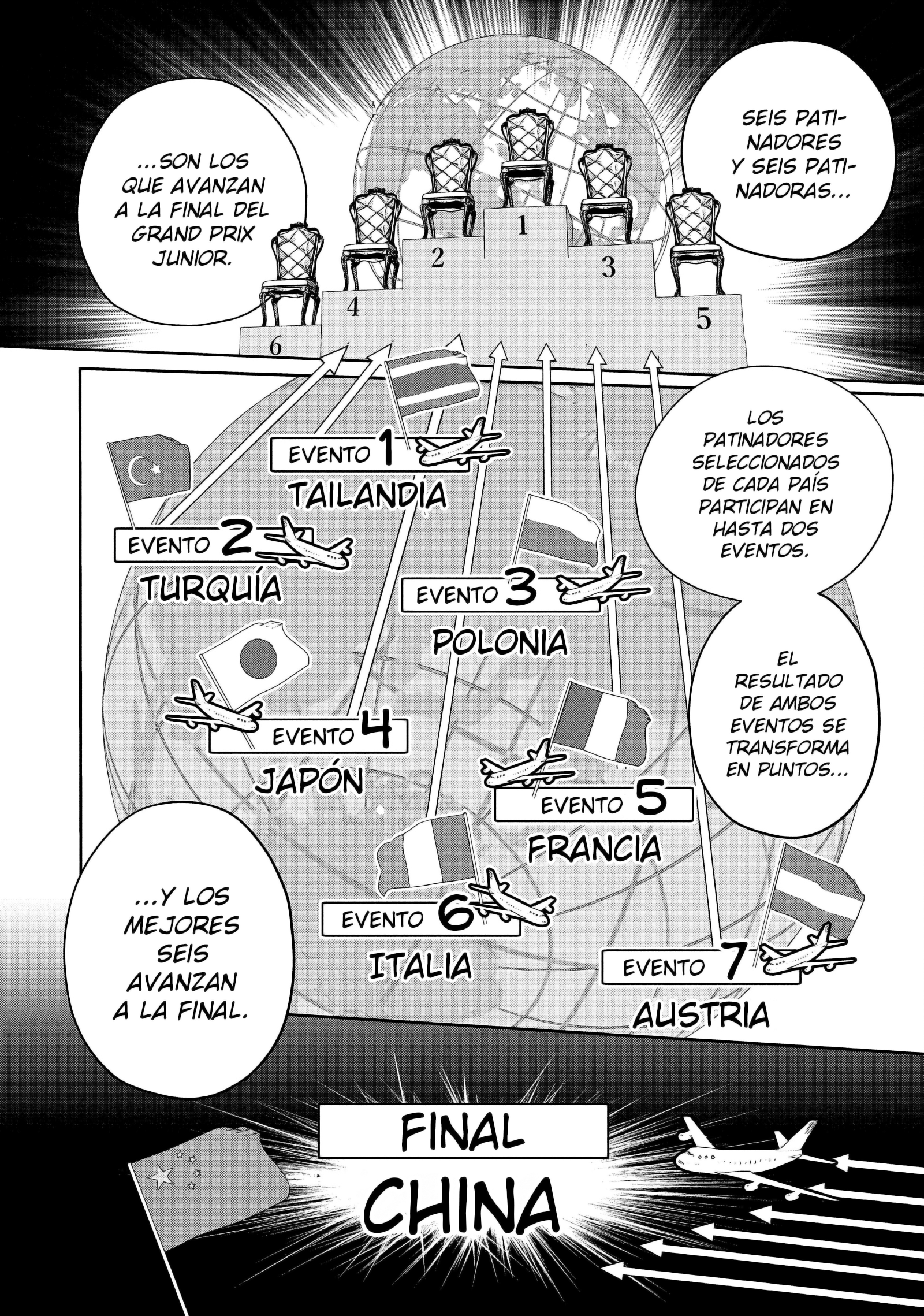 Read Medalist ES Manga Online