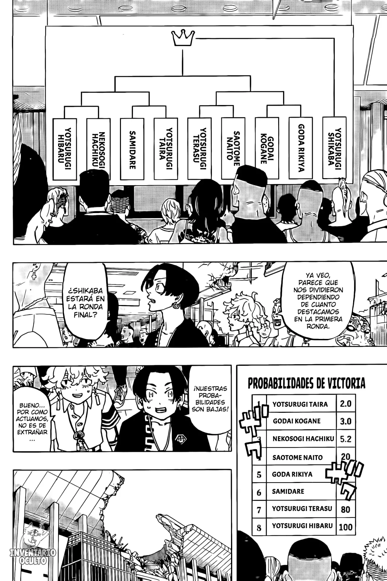 Read Negai no Astro ES Manga Online