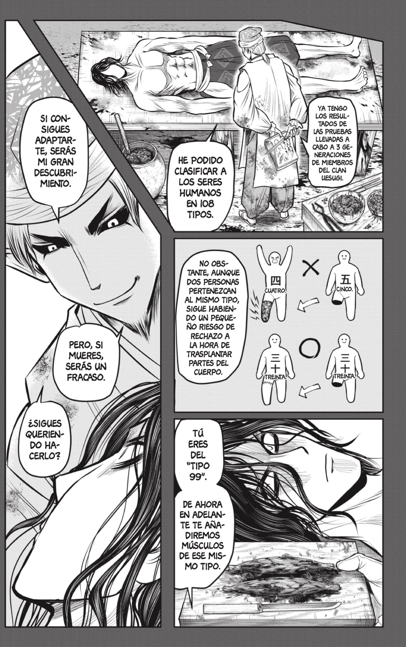 Read Nige Jōzu no Wakagimi ES Manga Online