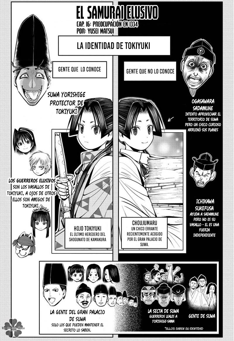 Read Nige Jōzu no Wakagimi ES Manga Online