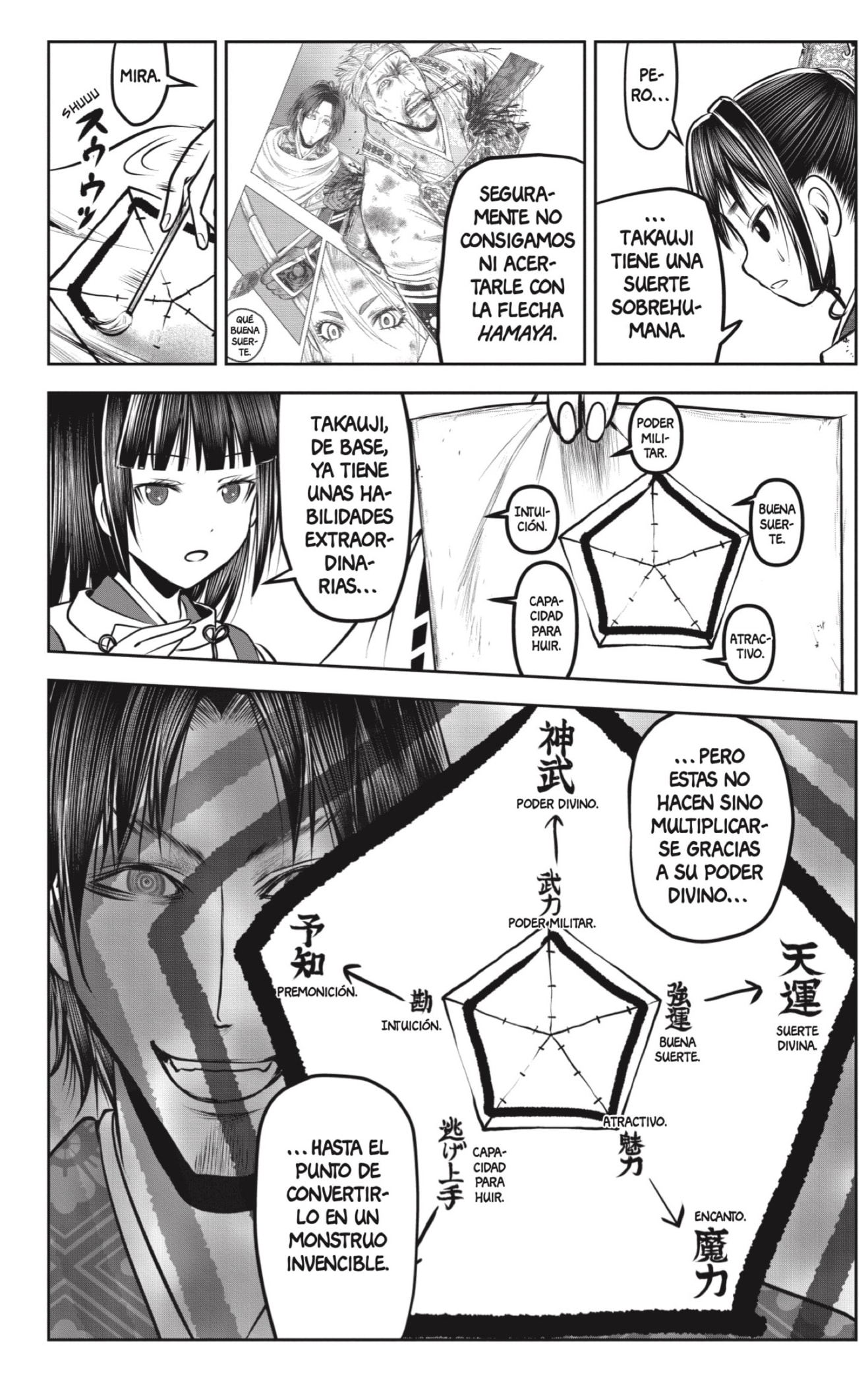 Read Nige Jōzu no Wakagimi ES Manga Online
