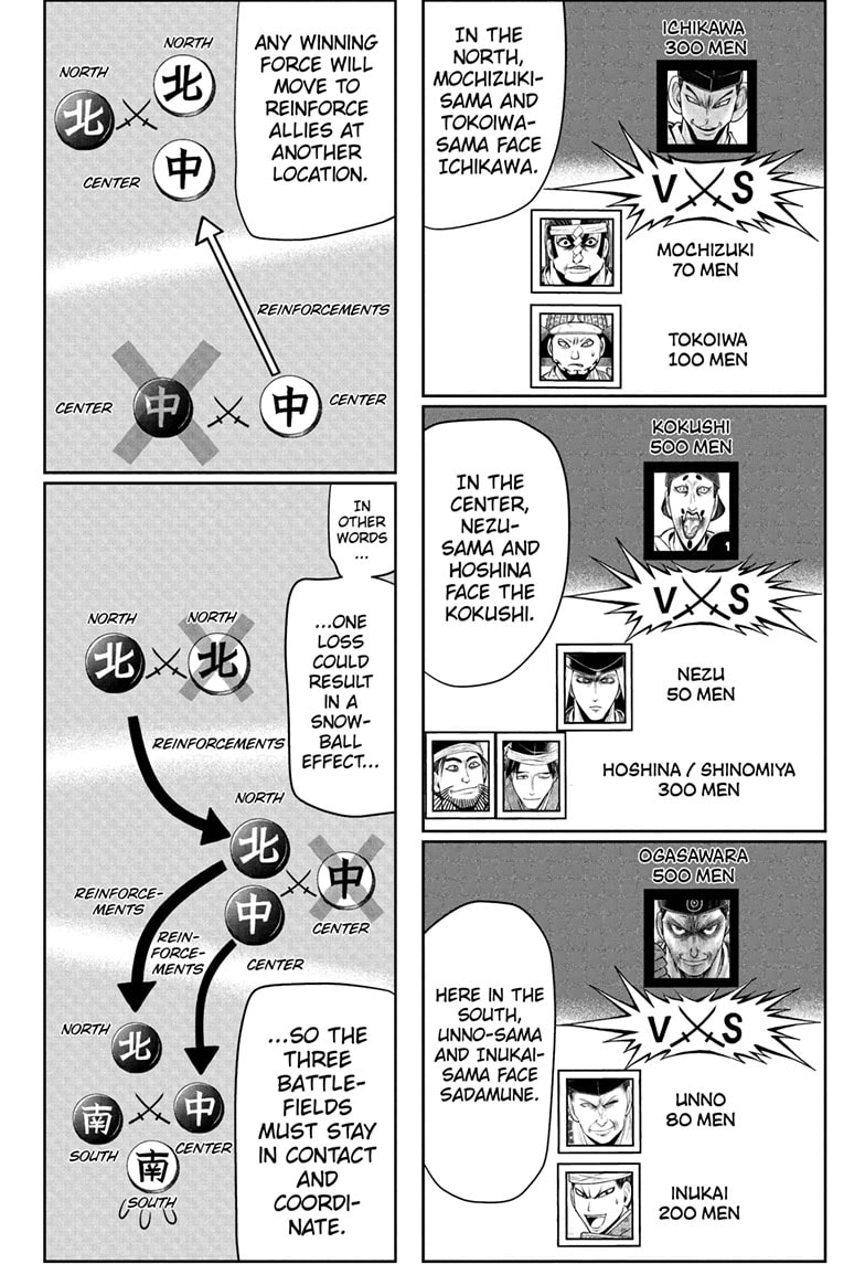 Read Nige Jōzu no Wakagimi ES Manga Online