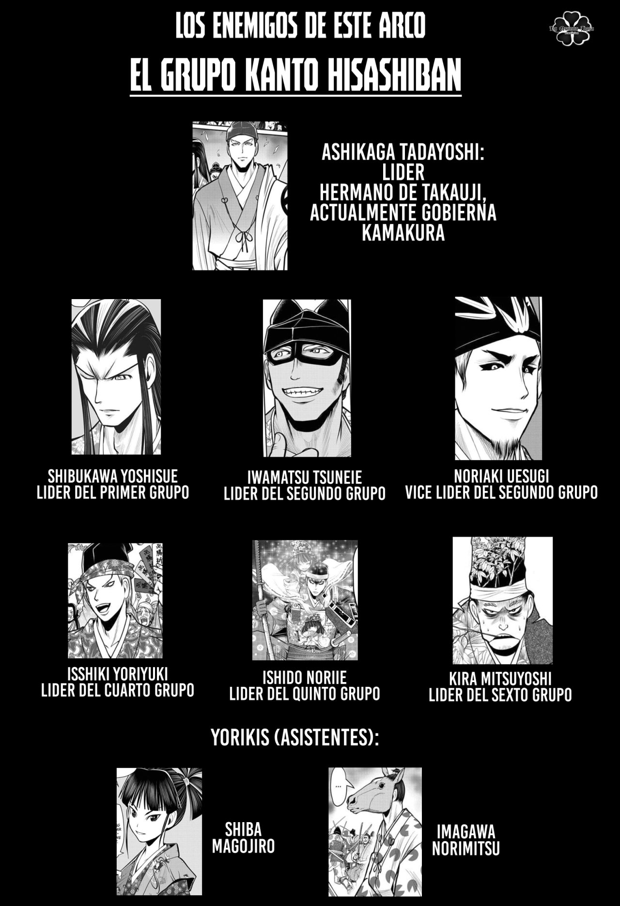 Read Nige Jōzu no Wakagimi ES Manga Online