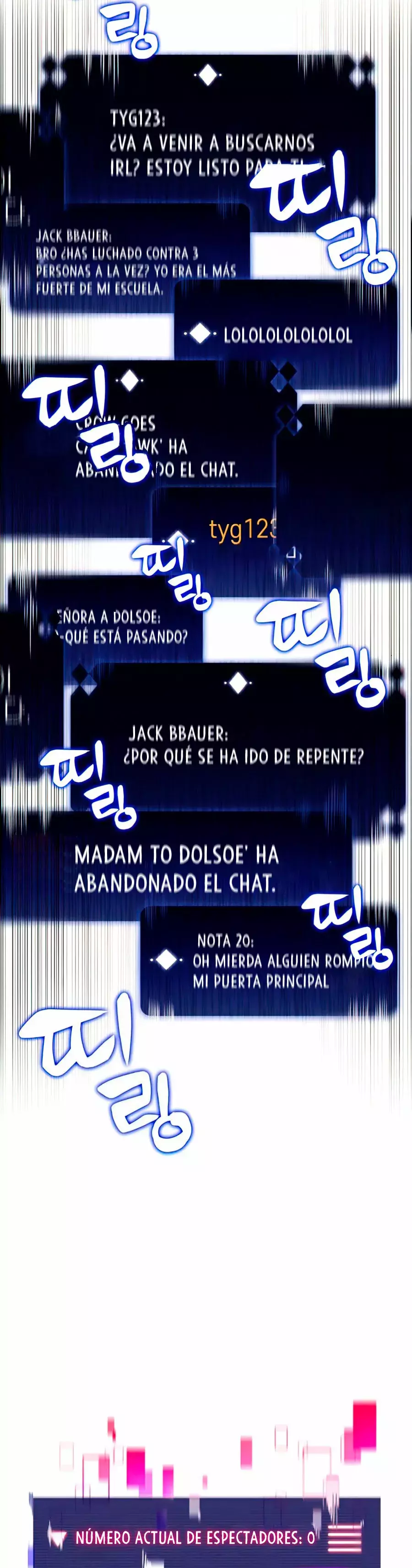 Read Novato Solo a Nivel Máximo ES Manga Online