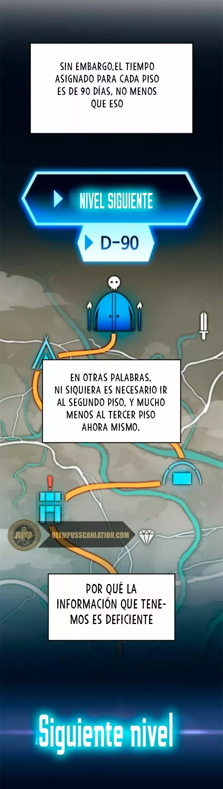 Read Novato Solo a Nivel Máximo ES Manga Online