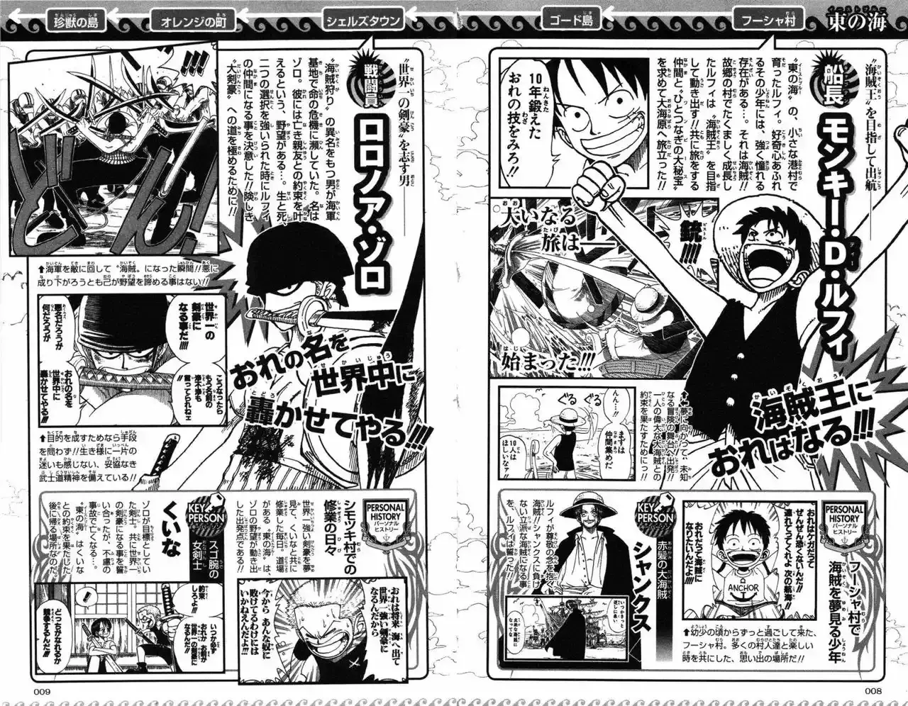 Read One Piece ES Manga Online