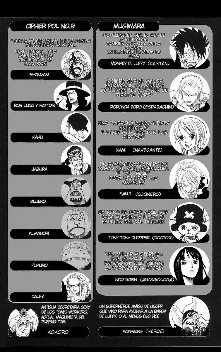 Read One Piece ES Manga Online