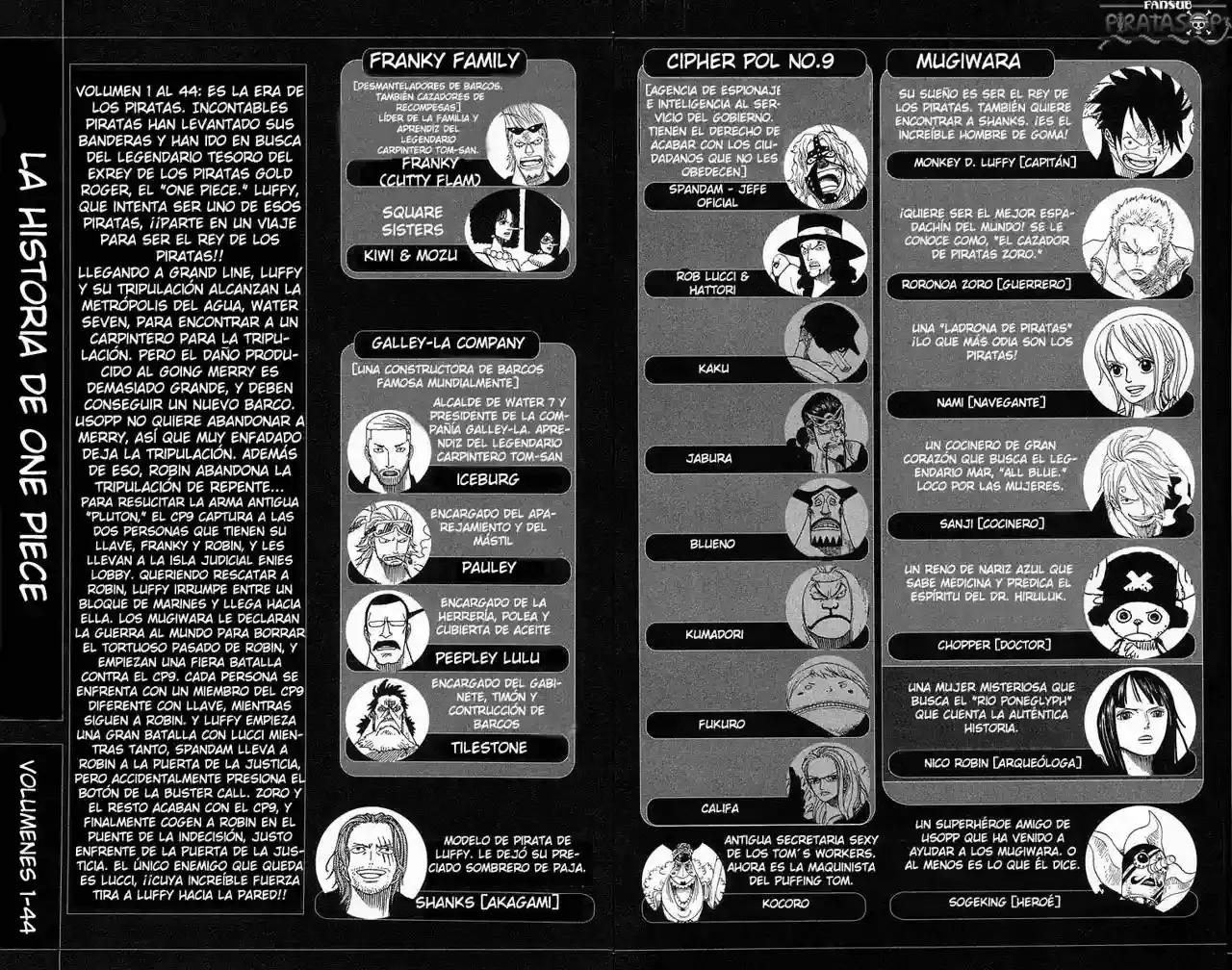 Read One Piece ES Manga Online