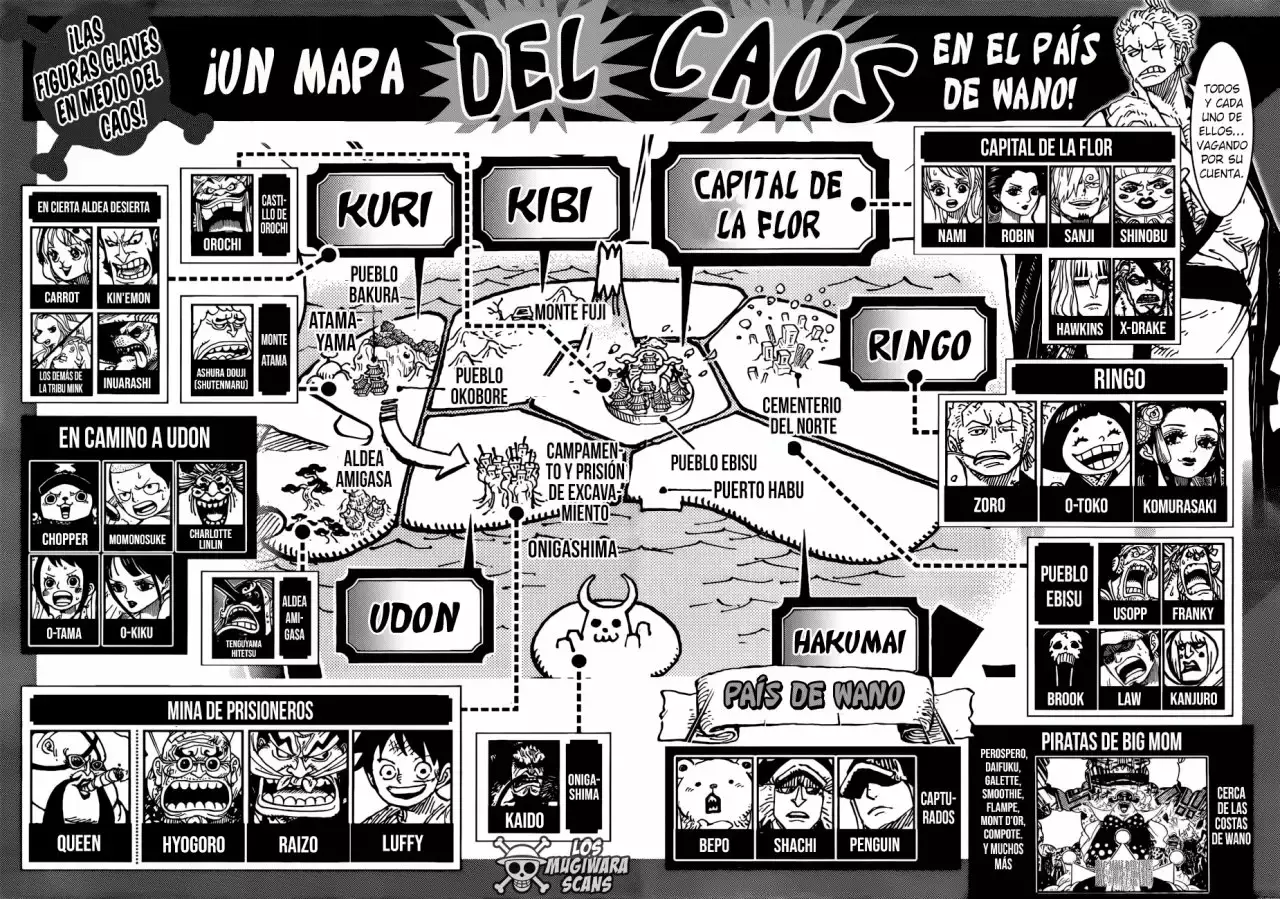 Read One Piece ES Manga Online