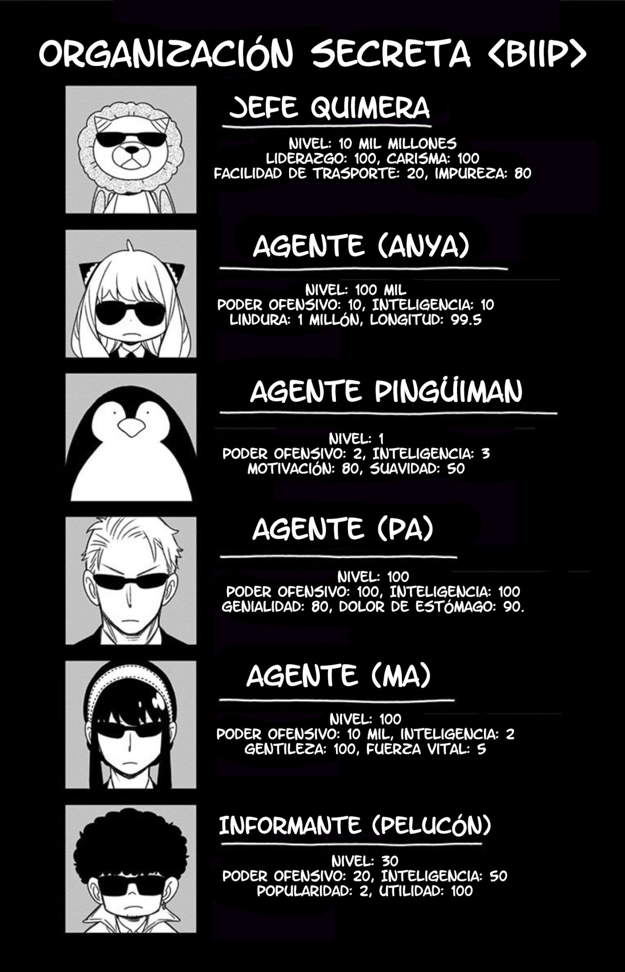 Read SPY×FAMILY ES Manga Online
