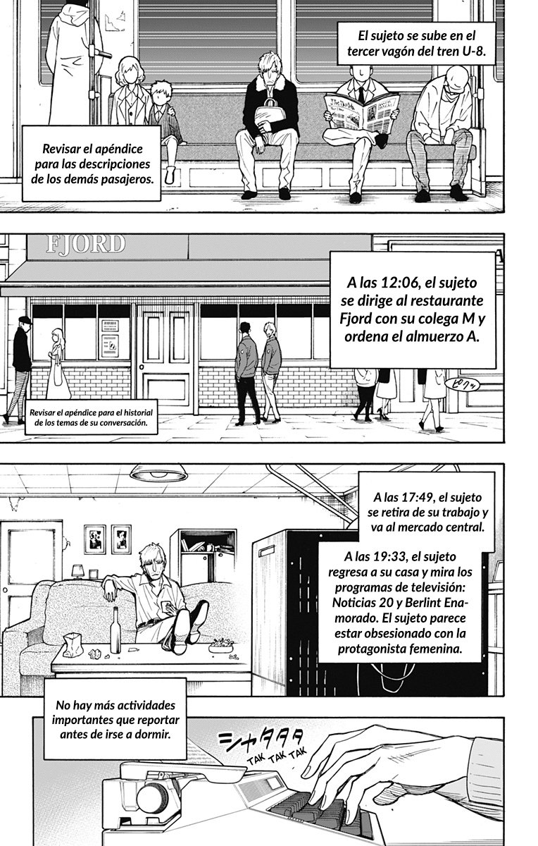Read SPY×FAMILY ES Manga Online