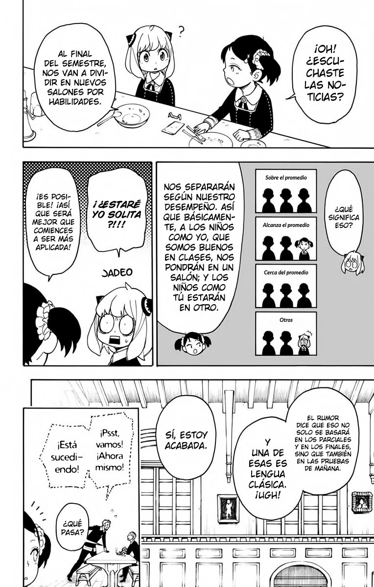 Read SPY×FAMILY ES Manga Online
