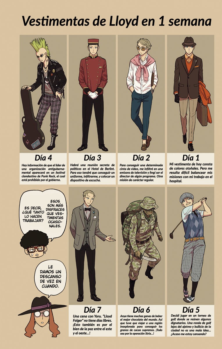 Read SPY×FAMILY ES Manga Online